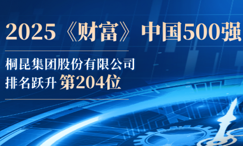 3118云顶荣登2025《财富》中国500强第204位！